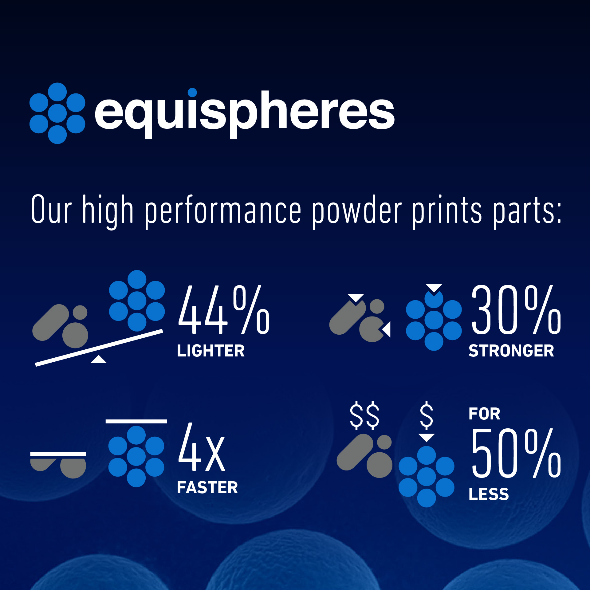Our powder prints parts that are lighter and stronger, at a faster rate, at a lower cost.