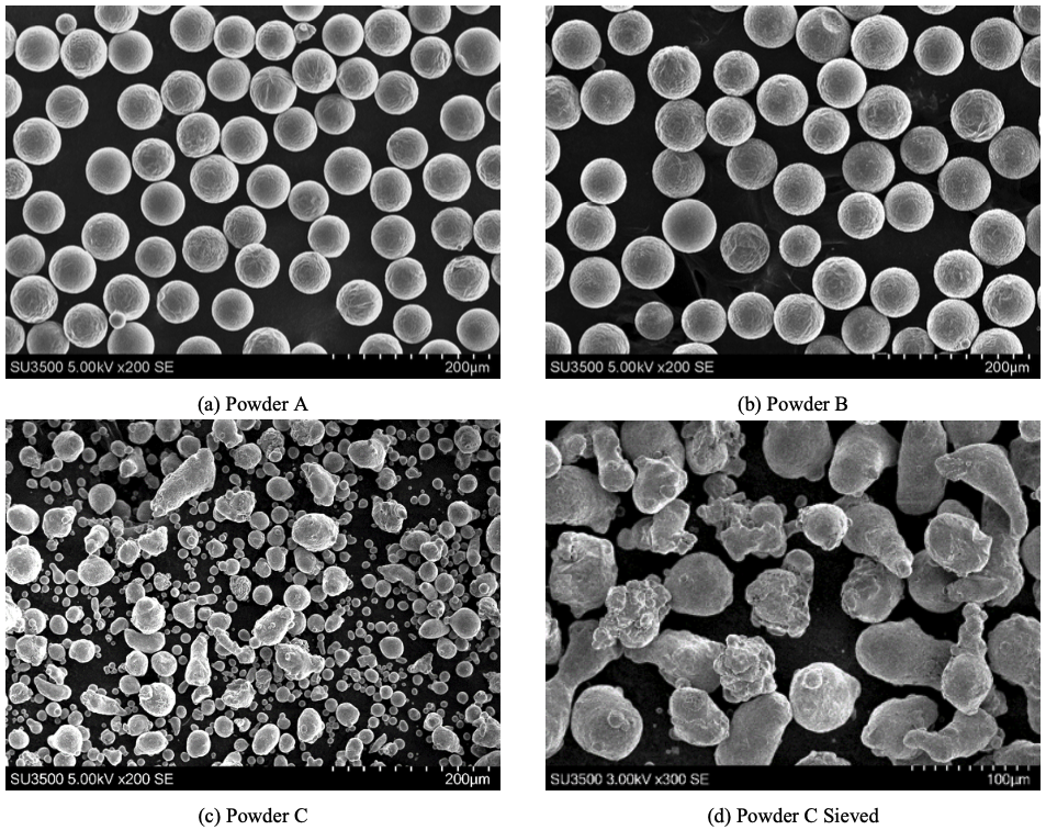 The morphology and consistency of metal powder feedstock has a profound impact on the quality, integrity and reliability of parts produced using additive manufacturing. Analysis and tests conducted using AlSi7Mg powder provided by various suppliers in both powder-bed and direct energy device printers have identified the influence and importance of powder characteristics such as particle size, size distribution, sphericity, oxide layer thickness, microstructure, fines, agglomerates and surface condition on the resultant additively manufactured part.
