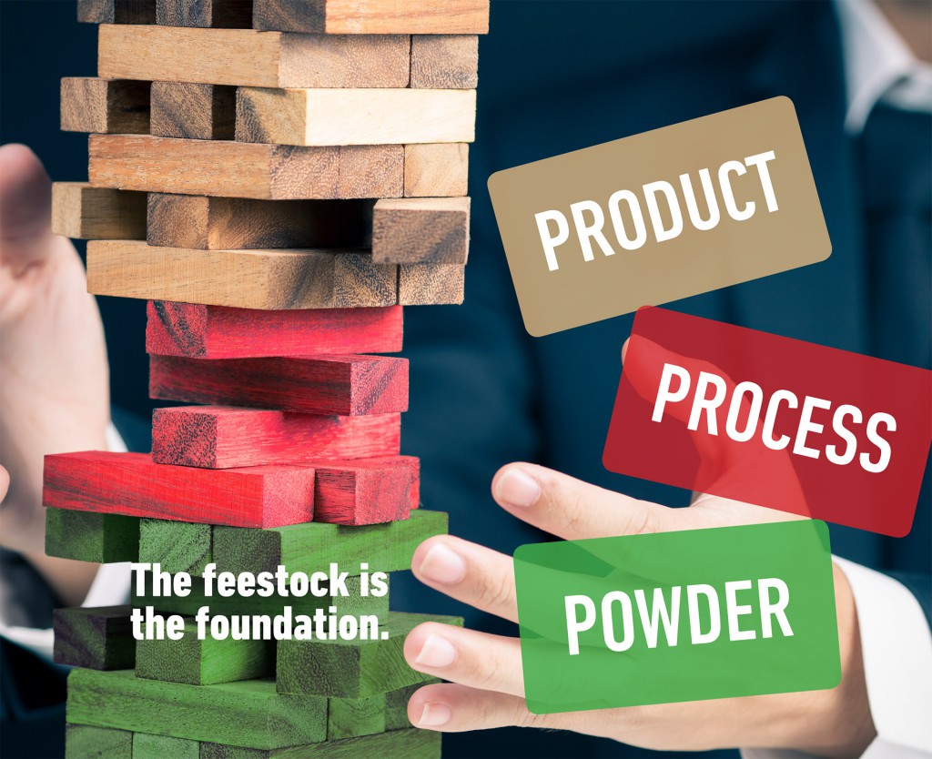The feedstock is the foundation