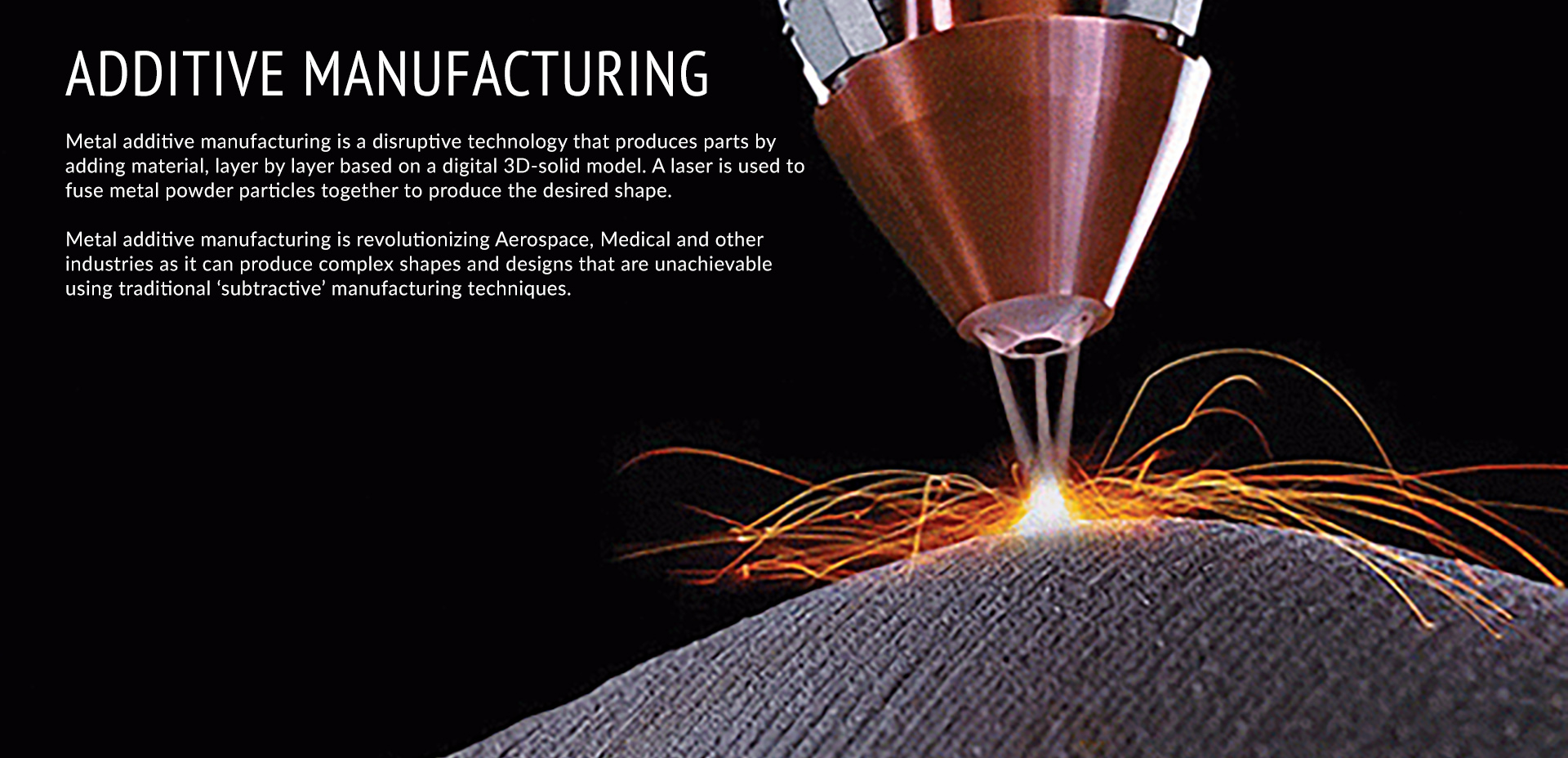 Additive Manufacturing Equispheres